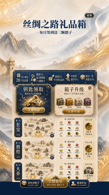 丝绸之路礼品箱预览